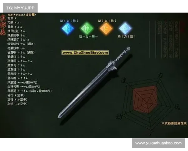 流星蝴蝶剑人秘籍十条实用技巧助你轻松上手掌控战斗技巧