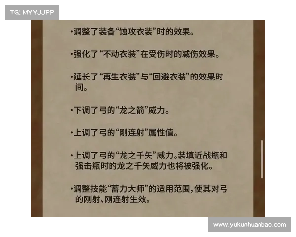 怪物猎人2G弓箭装备搭配全解析 提升输出与生存技巧详解