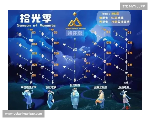 光遇书虫先祖详细位置攻略 完整位置及寻找方法解析 光遇书虫先祖详细位置攻略 完整位置及寻找方法解析