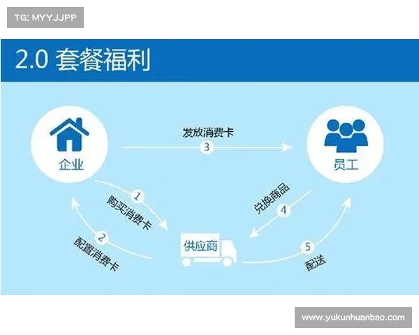 畅享5000点券软件获取全攻略助你轻松提升福利兑换体验 畅享5000点券软件获取全攻略助你轻松提升福利兑换体验